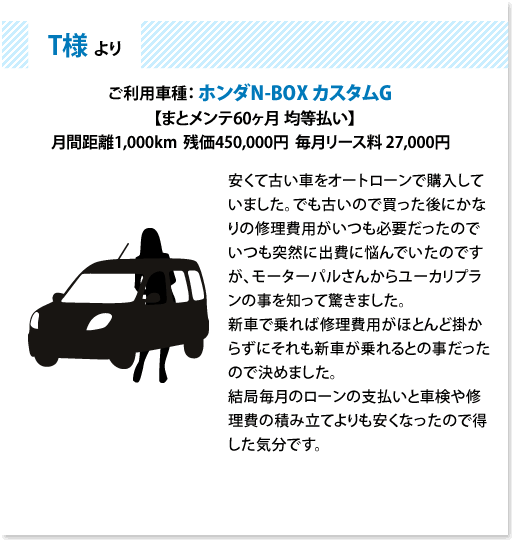 お客様の声T様より