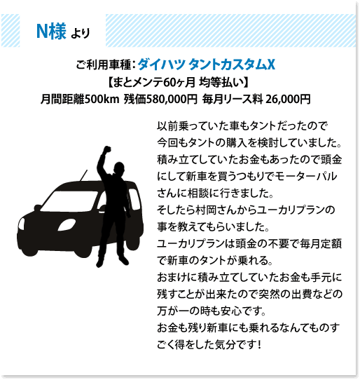 お客様の声N様